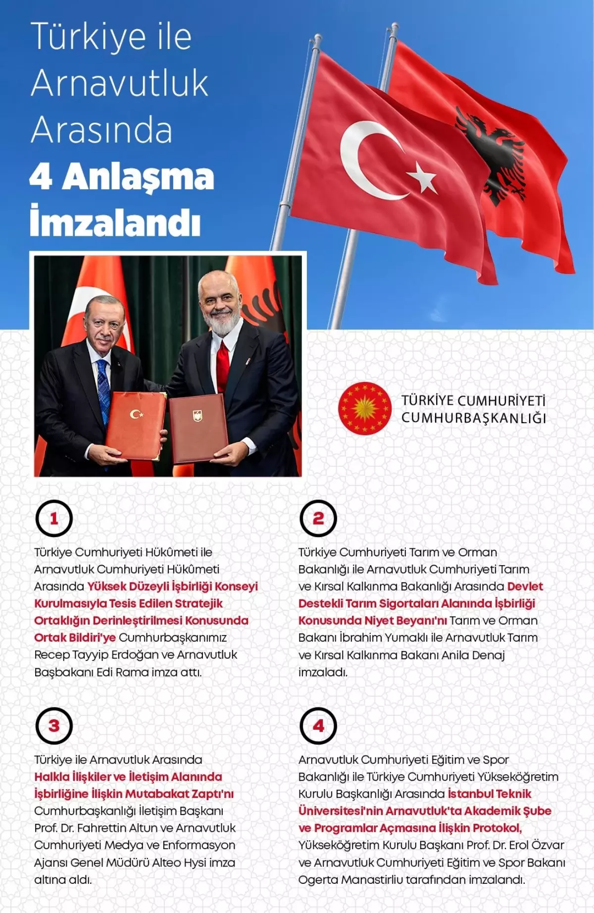 Türkiye ve Arnavutluk’tan 4 Antlaşma