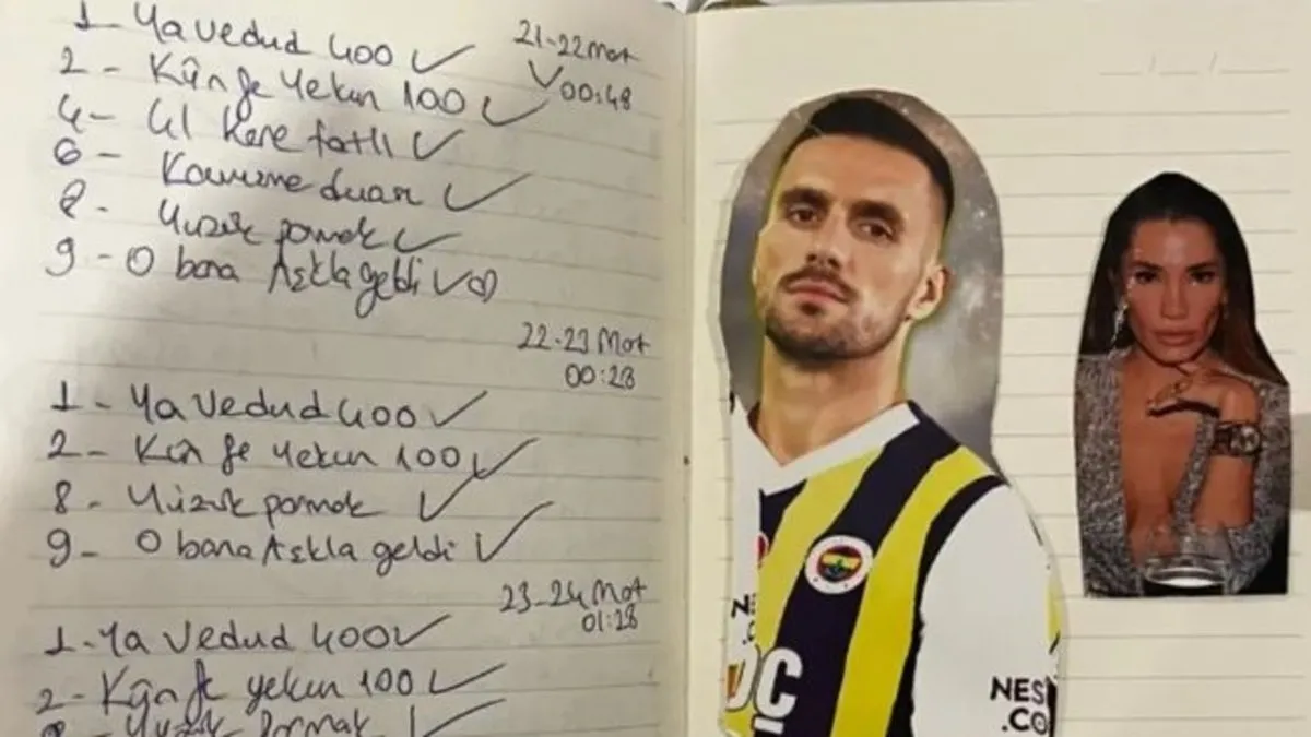 Fenomen Canan ÇetinFenerbahçe’nin yıldızı Dusan Tadic’e bağlama büyüsü yaptı! “40 gün önce ölen birini…”
